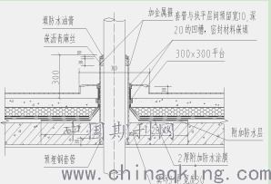 房屋建筑工程防渗漏施工技术应用研究